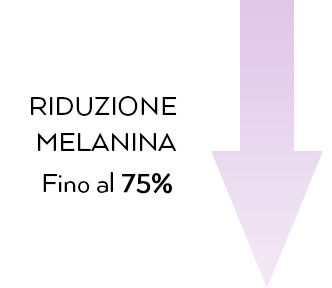 riduzione melanina